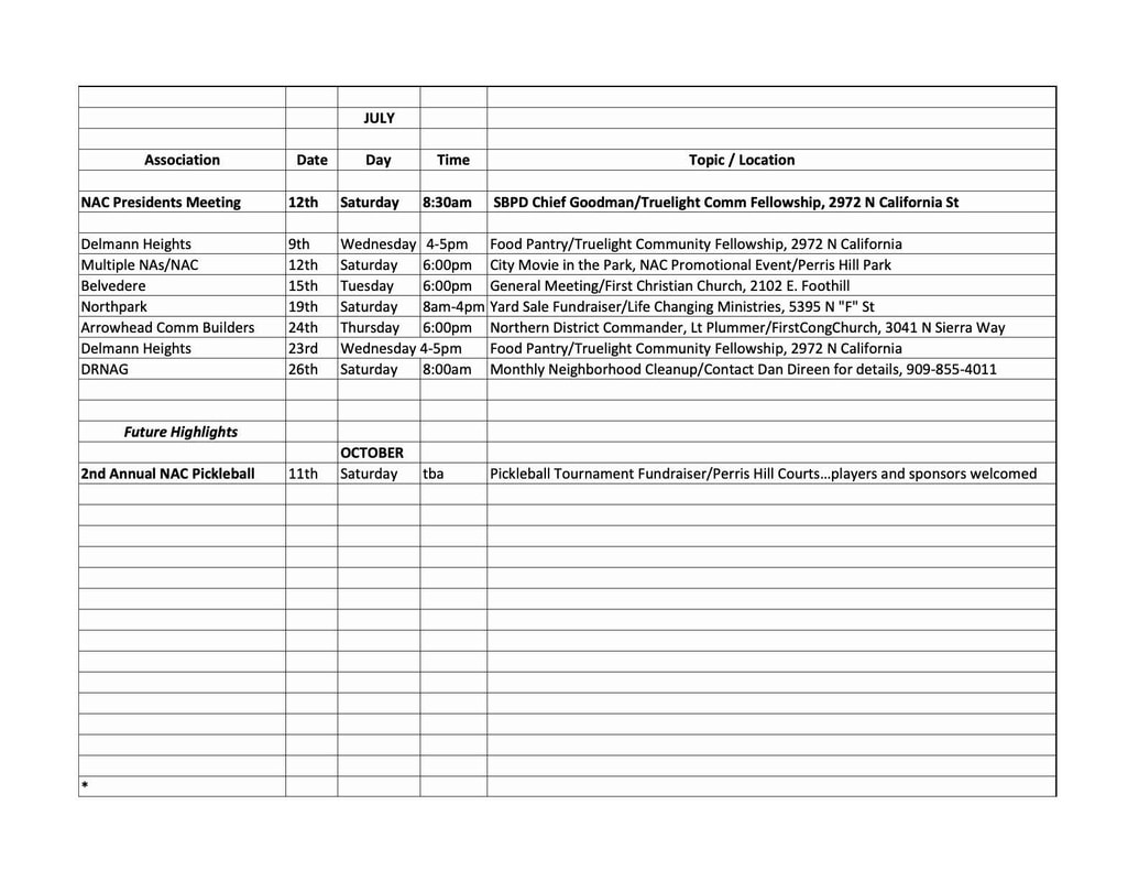NAC San Bernardino calendar for July 2025