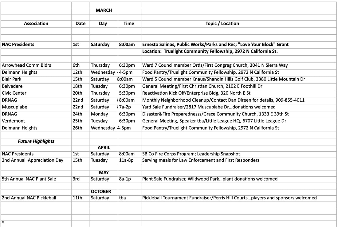 NAC San Bernardino calendar for March 2025